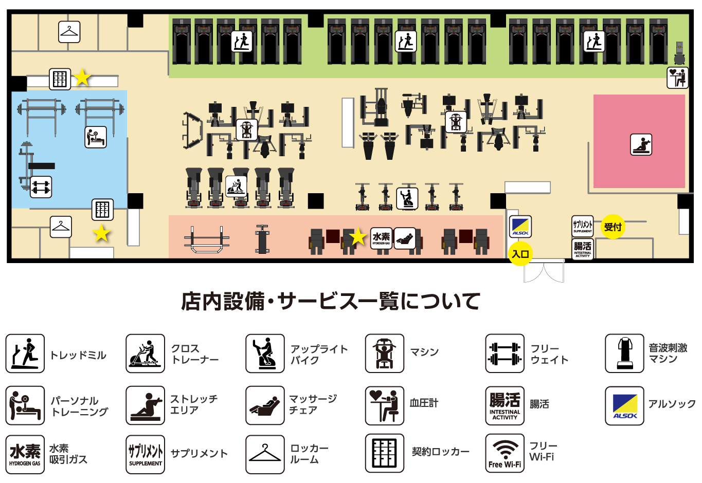 AttivoGym仙台長町店フロア図