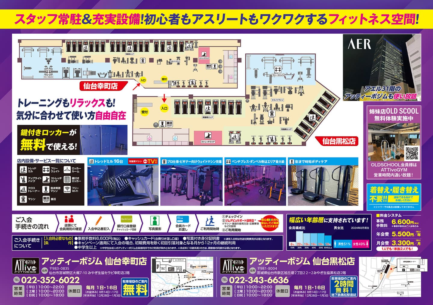 AttivoGym幸町店・黒松店