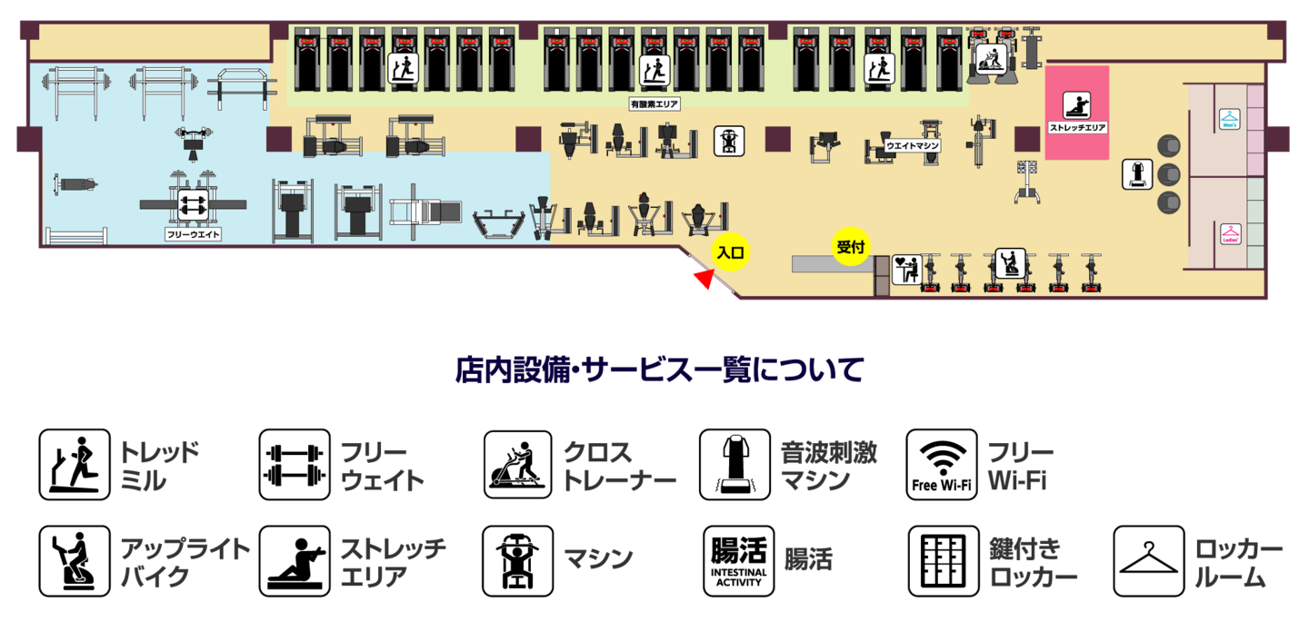 AttivoGym幸町店フロア図