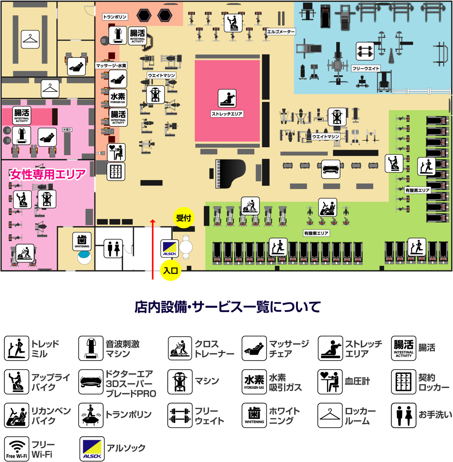 AttivoGym山形店フロア図