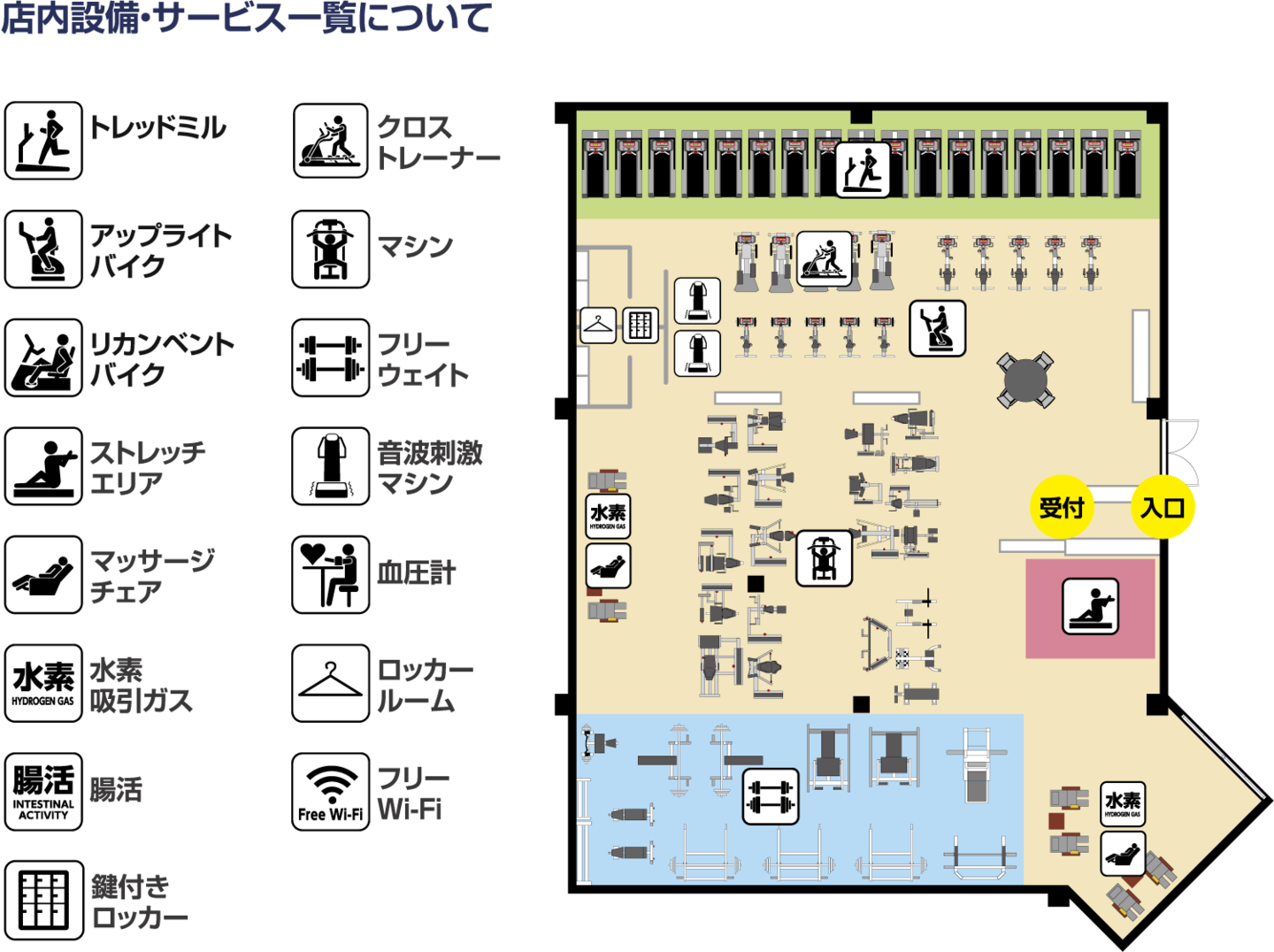 AttivoGym東根店フロア