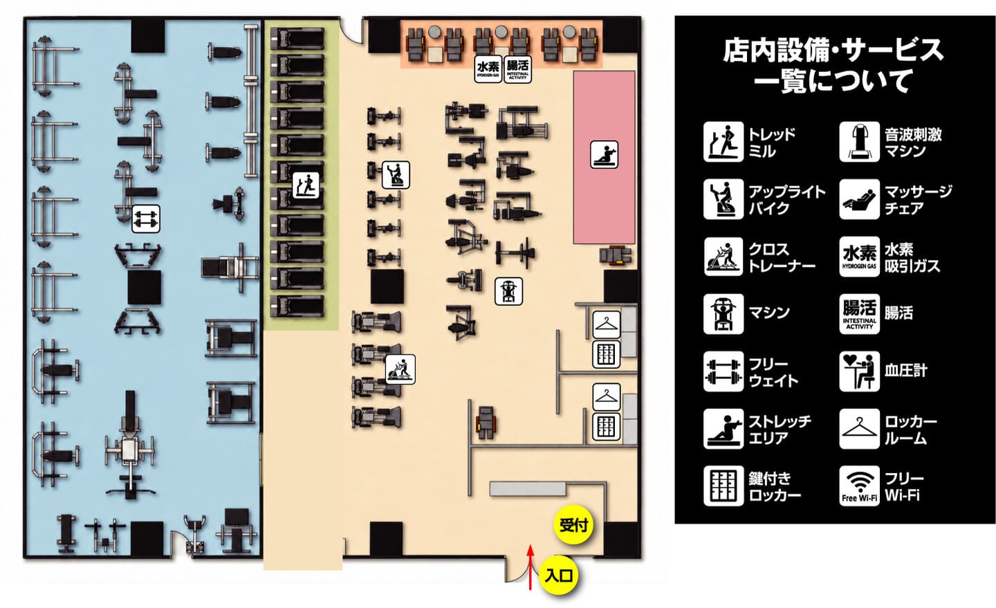 AttivoGYM三川店